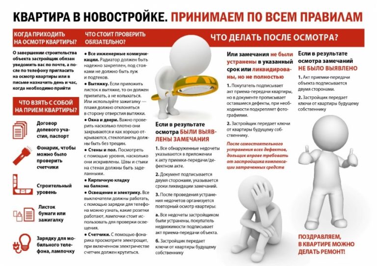 Что делать после приемки квартиры в новостройке?