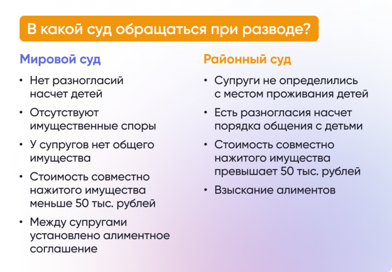 Личное и совместно нажитое в браке имущество