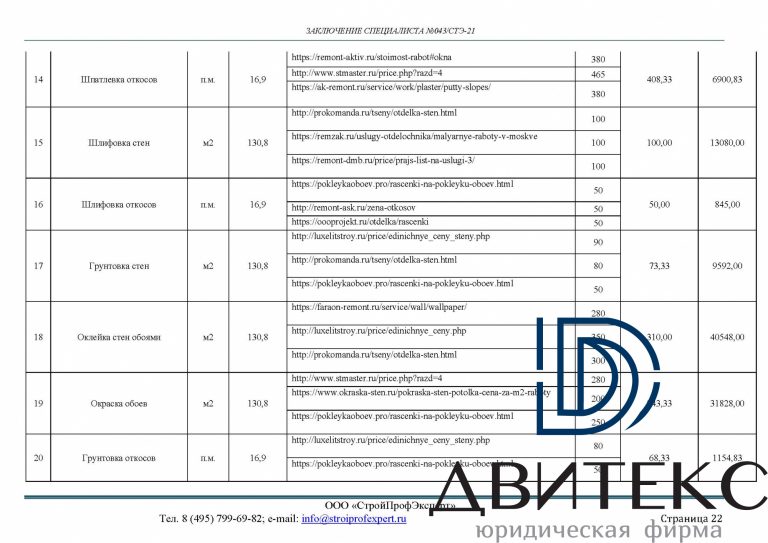 Подсудность по гражданским делам о взыскании компенсации за некачественную отделку с застройщика