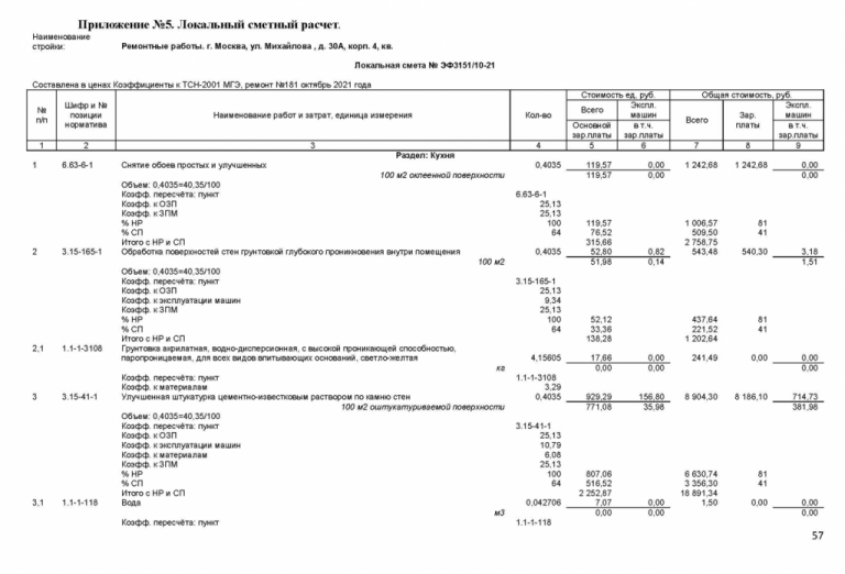 Строительная экспертиза новостройки при приемке