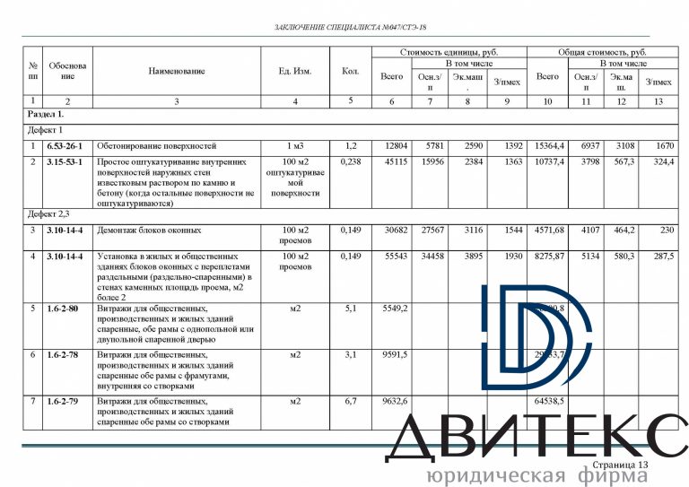 Взыскание компенсации за некачественную отделку и нарушение строительных норм с АО “Интеко“