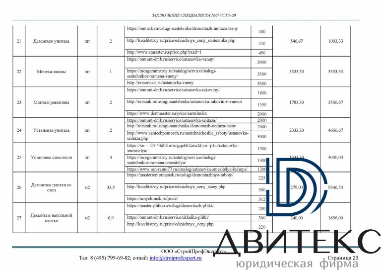 Взыскание компенсации за некачественную отделку и штрафа с ООО ‘Мортон-Юг’