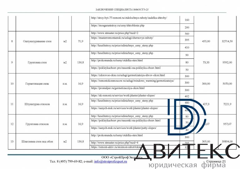 Взыскание компенсации за некачественную отделку и штрафа с ООО ‘Строй-Девелопмент’
