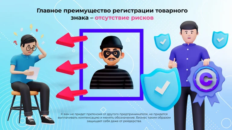 Аннулирование товарного знака в 2024 году