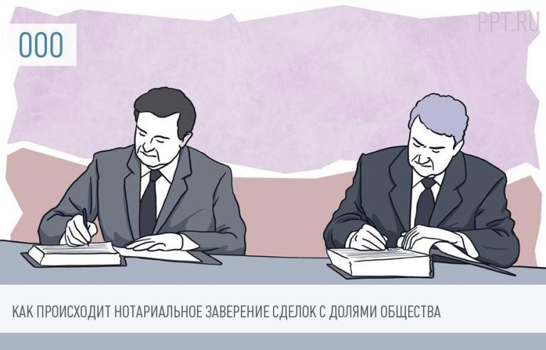 Чек-лист ‘Купля-продажа доли в уставном капитале ООО’