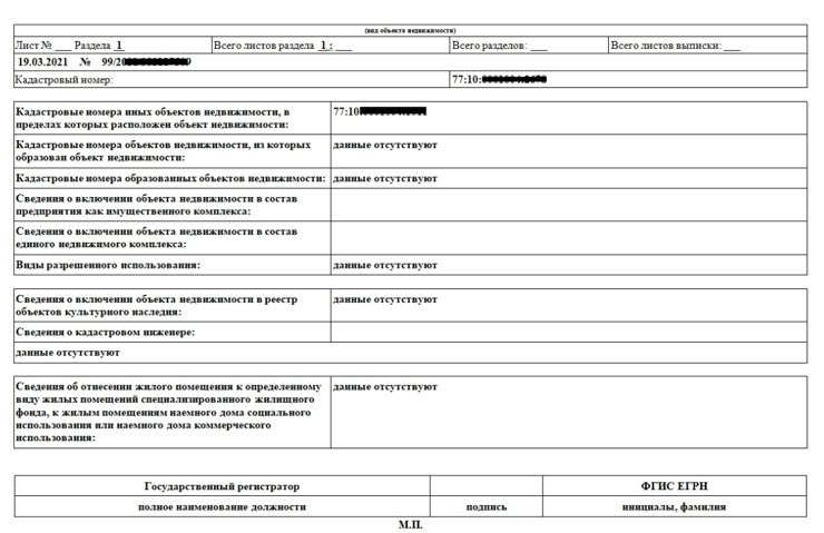 Чек-лист ‘Приватизация квартиры’