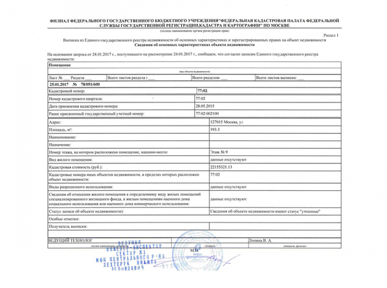 Документы для оформления права собственности на квартиру в Росреестре в 2024 году