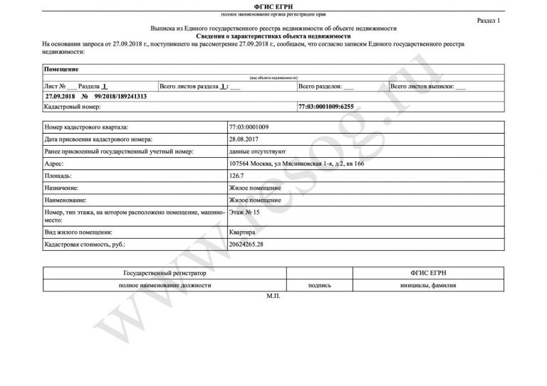 Документы для регистрации права собственности на недвижимость в 2024 году