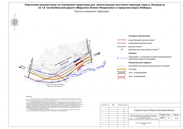 Изъятие земельных участков у граждан и компаний для государственных нужд в целях реконструкции Октябрьского проспекта в г. Люберцы