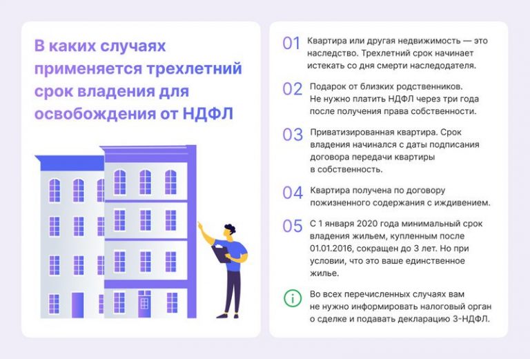 Как рассчитать и уплатить НДФЛ при продаже недвижимости?