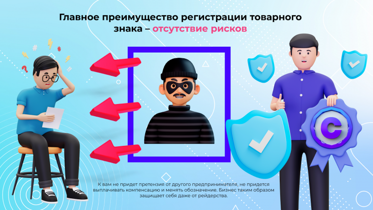 Как зарегистрировать товарный знак в 2024 году? – пошаговая инструкция