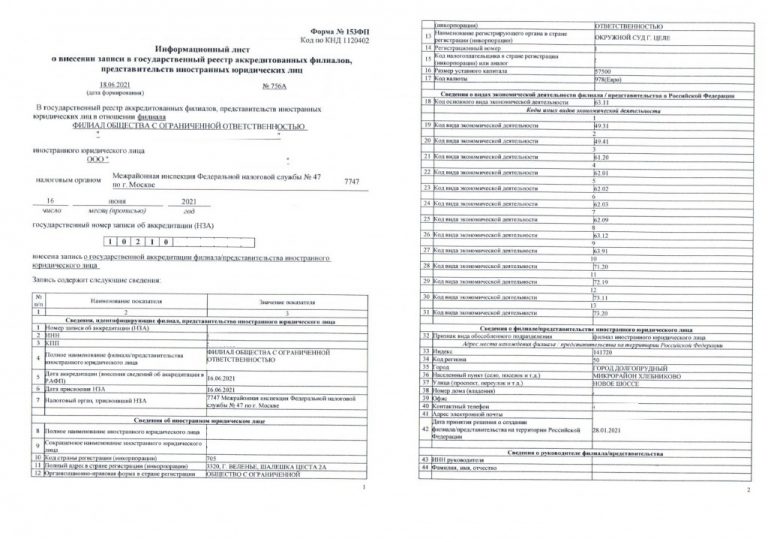 Ликвидация аккредитованного филиала или представительства иностранной компании в России в 2024 году