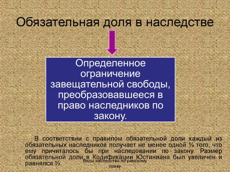 Определение долей в наследстве по закону