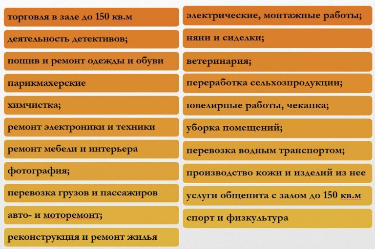 Патентная система налогообложения: что о ней нужно знать?