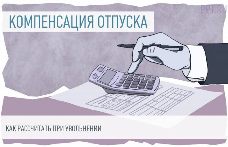 Расчет компенсации за неиспользованный отпуск онлайн в 2024 году