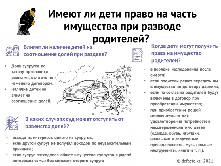 Раздел имущества при разводе без детей