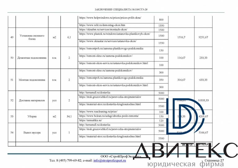 Взыскание компенсации за некачественную отделку и штрафа с ООО ‘A101’
